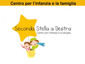 Centro Giochi Urbino